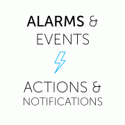 RAAM 4.0 | Alarm and event system with various types of notifications