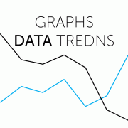 RAAM 4.0 | Trends with endless options