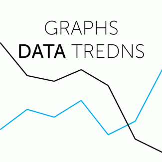 RAAM 4.0 | Trends with endless options